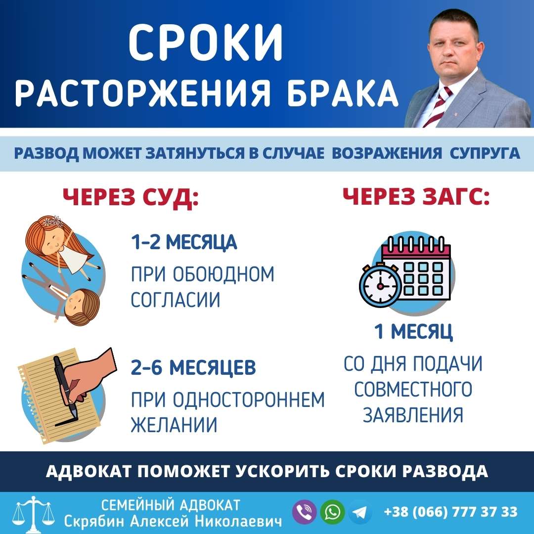 Сроки развода