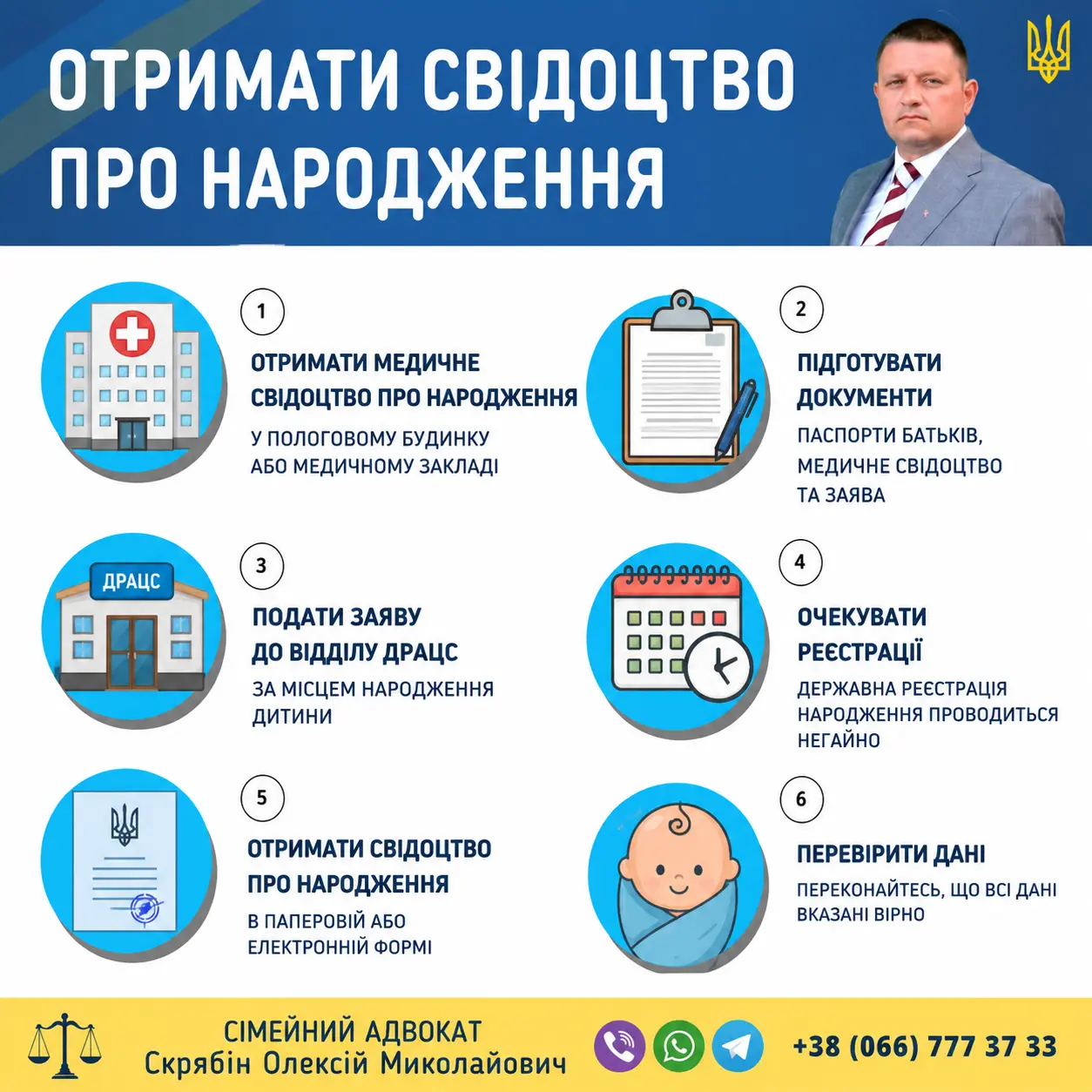 Отримати свідоцтво про народження в Україні через ДРАЦС онлайн