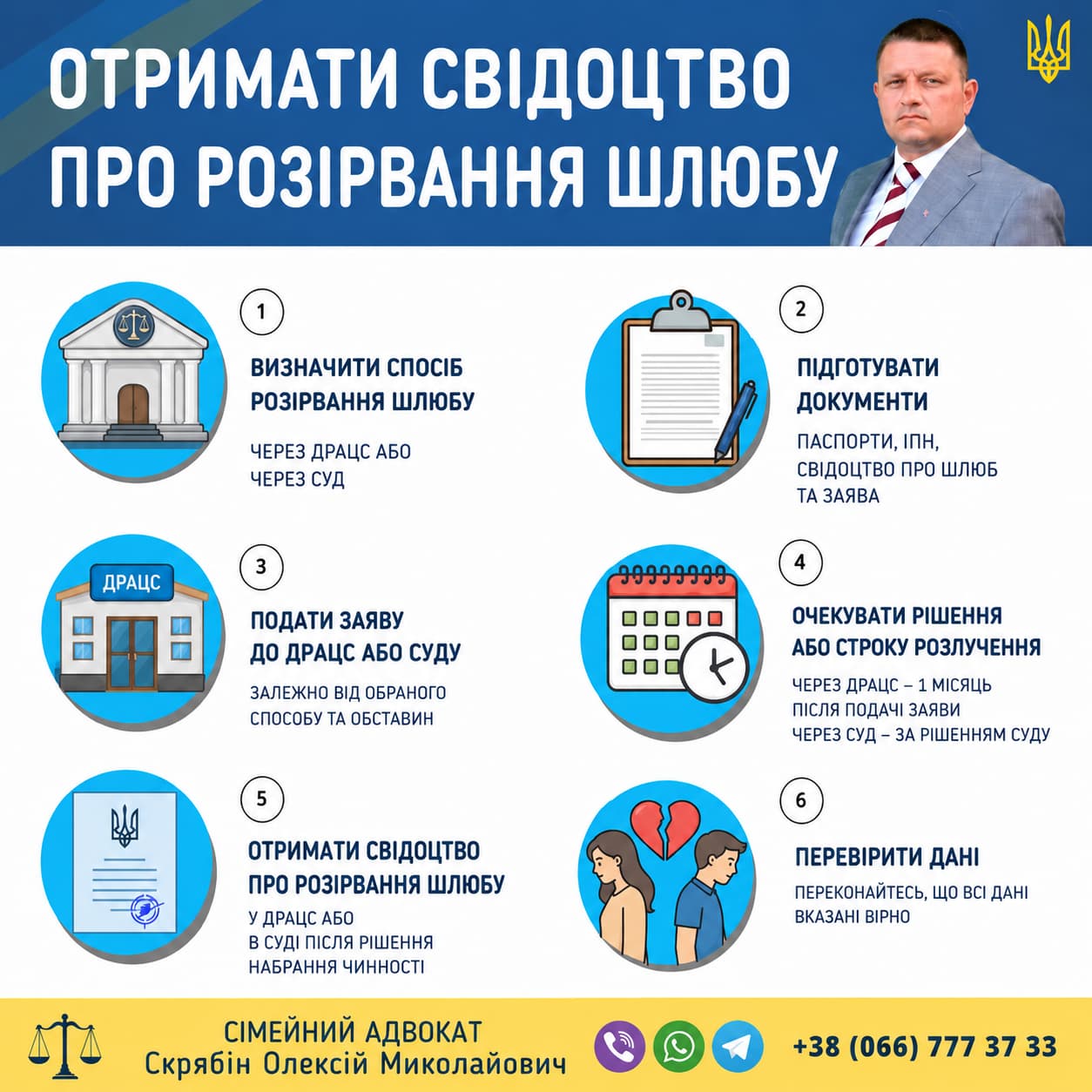 Отримати свідоцтво про розірвання шлюбу в Україні через ДРАЦС або суд