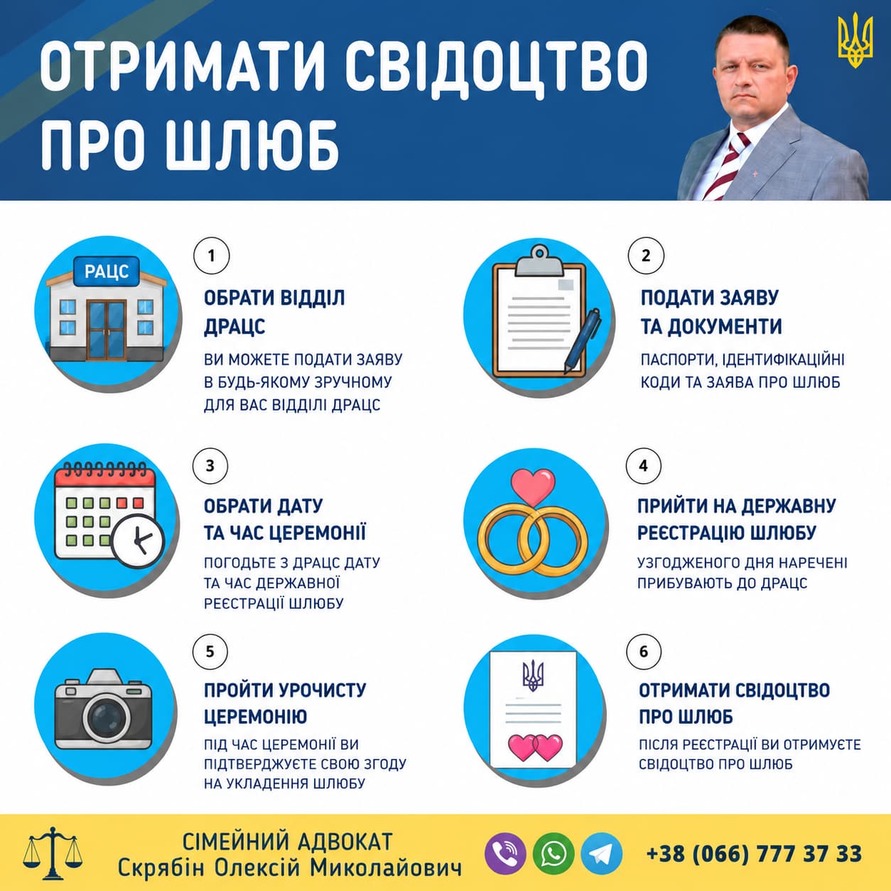 Отримати свідоцтво про шлюб в Україні через ДРАЦС або адвоката