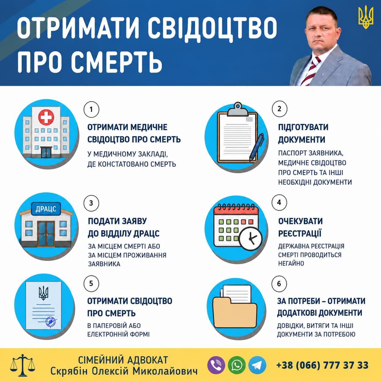 Отримати свідоцтво про смерть в Україні онлайн та дистанційно