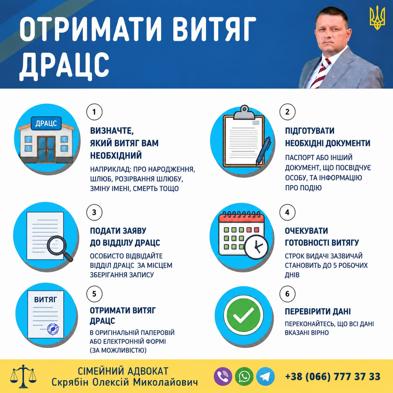 Отримати витяг ДРАЦС онлайн через адвоката Отримати витяг ДРАЦС онлайн через адвоката