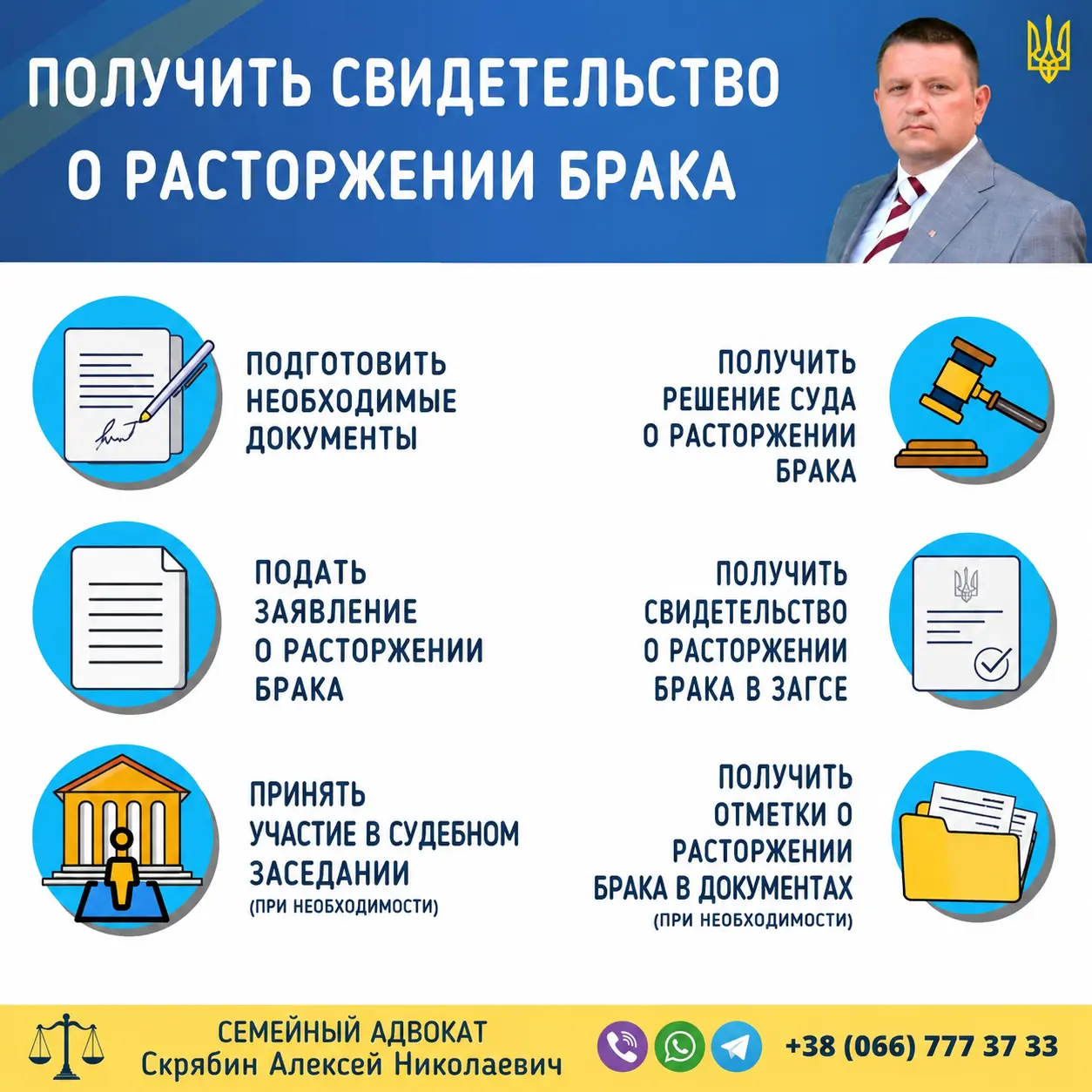 Получить свидетельство о расторжении брака в Украине Получить свидетельство о расторжении брака через ЗАГС или суд