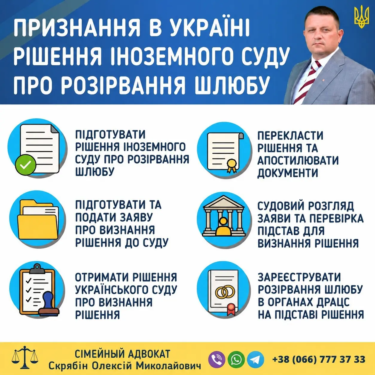 Признание в Украине решения иностранного суда о расторжении брака и оформление развода