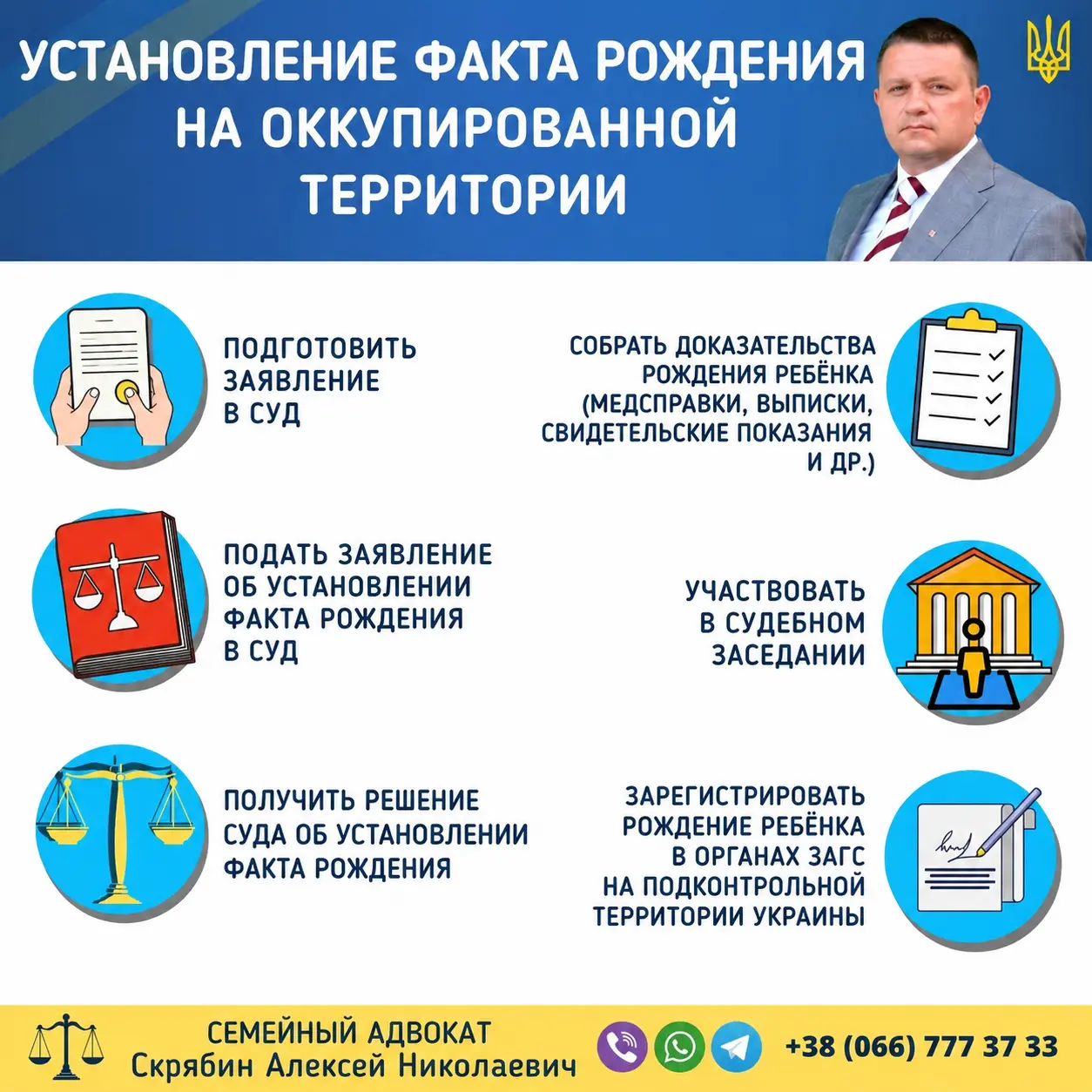 Установление факта рождения на оккупированной территории через суд в Украине