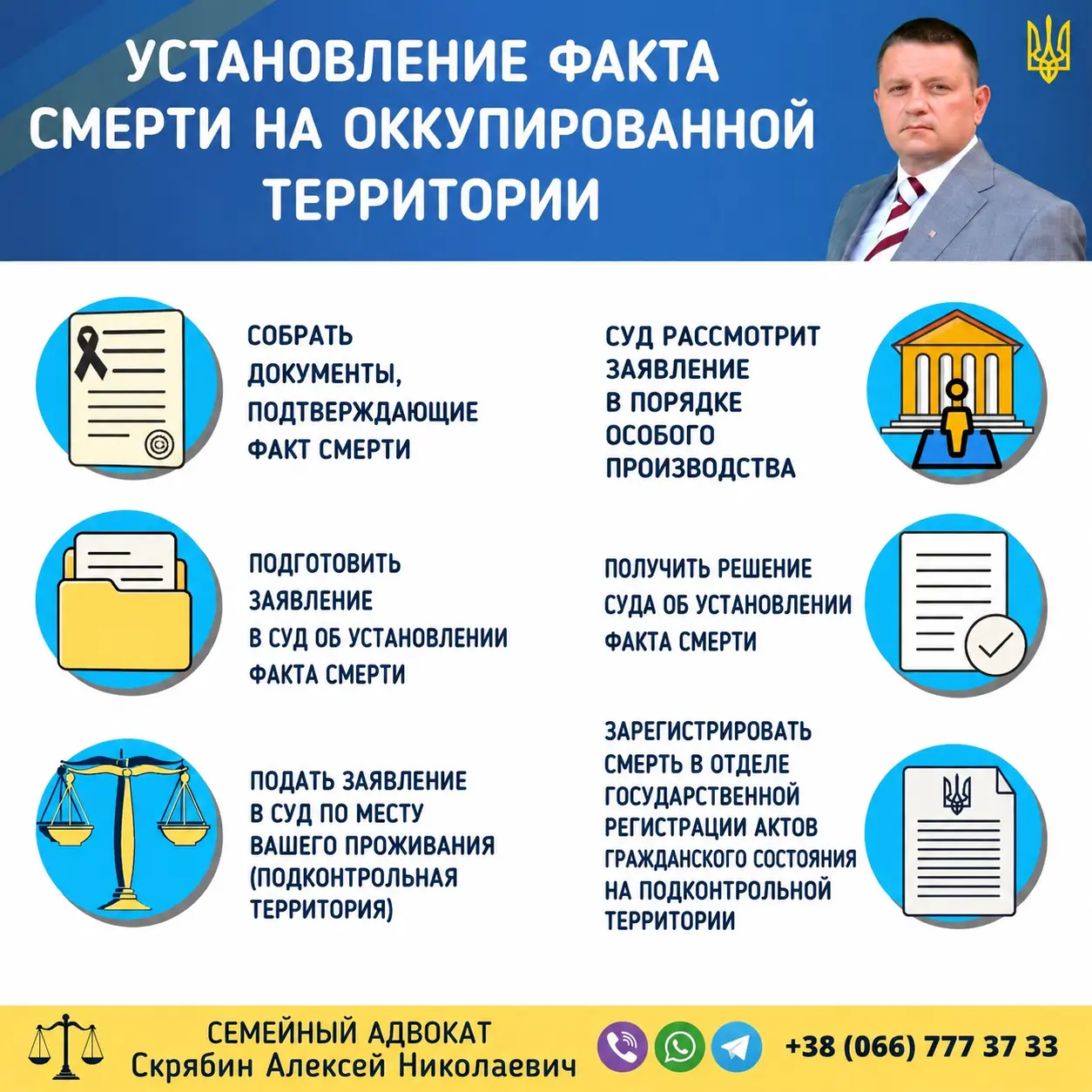 Установление факта смерти на оккупированной территории через суд в Украине
