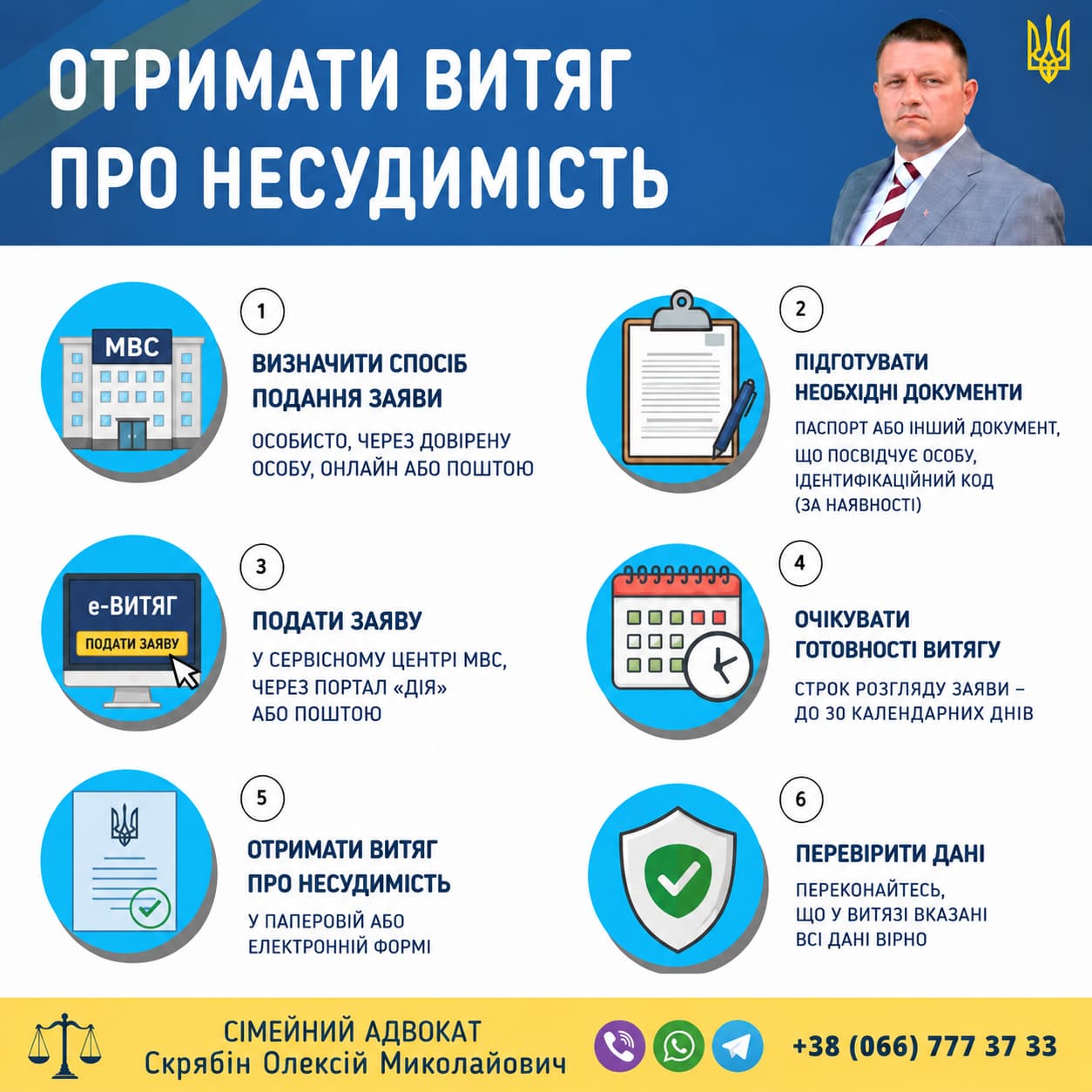 Витяг про несудимість в Україні онлайн та через адвоката