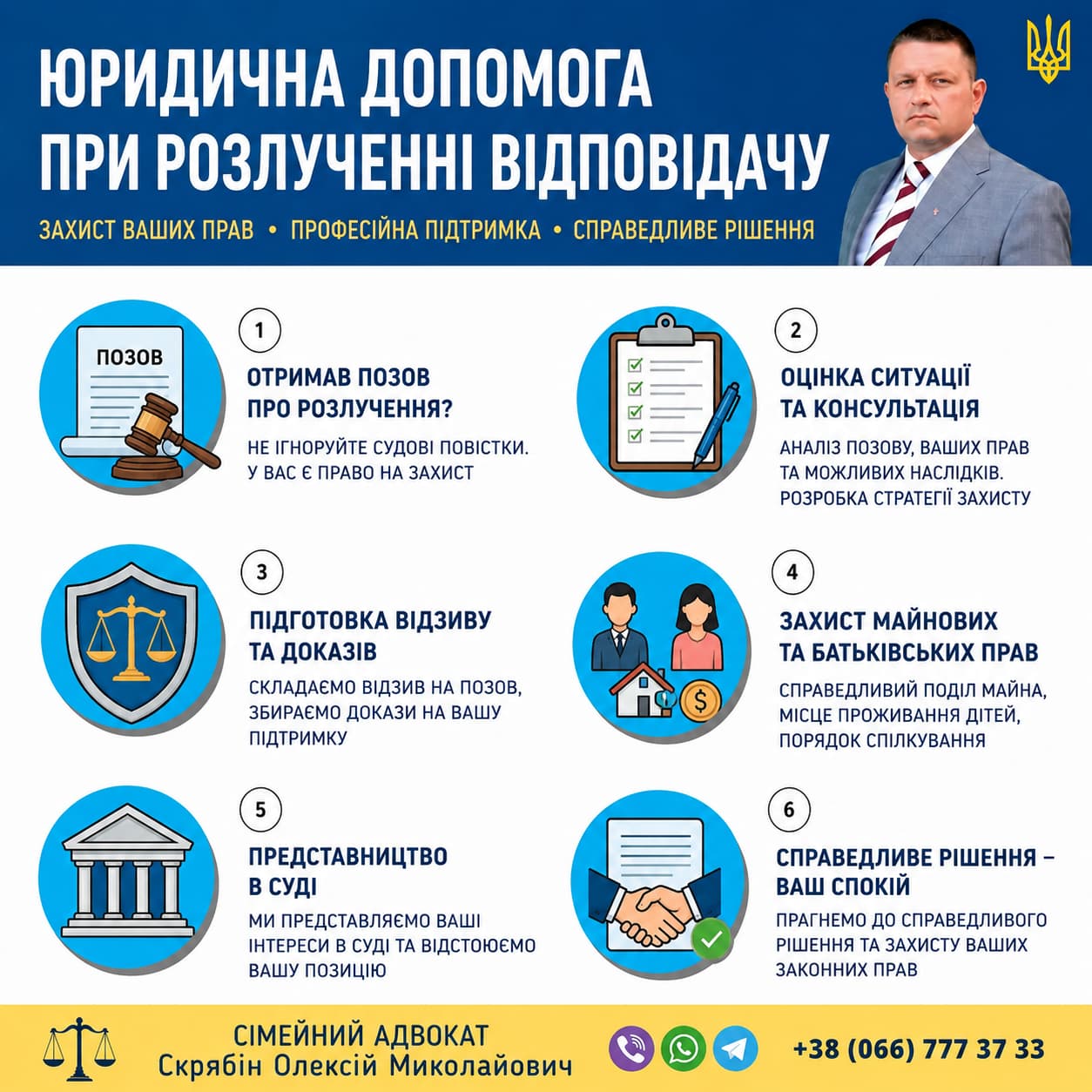Юридична допомога при розлученні відповідачу в суді та захист прав