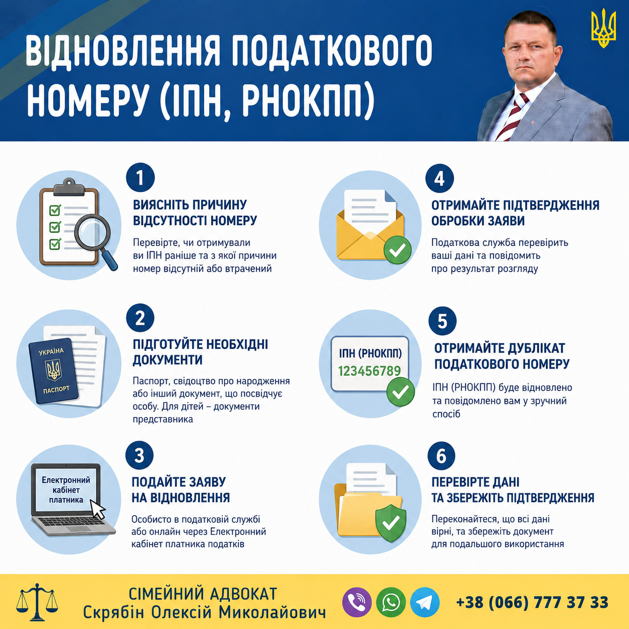 Відновлення податкового номеру ІПН та РНОКПП в Україні через податкову службу, онлайн або представника